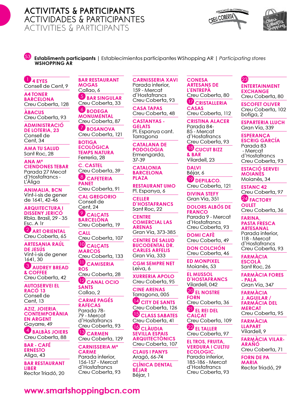 Mapa-completo-Creu-Cuberta-2