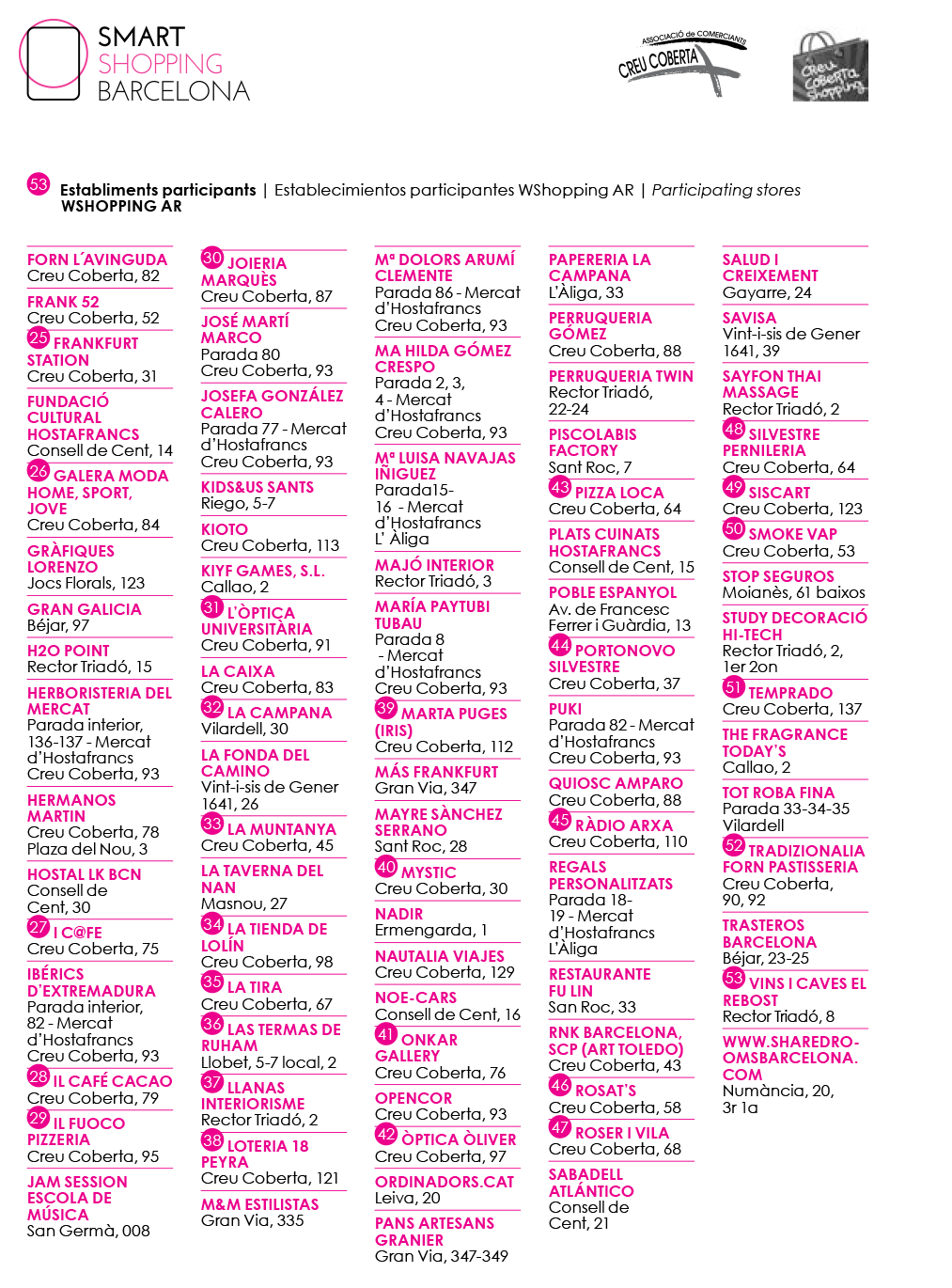 Mapa-completo-Creu-Cuberta-3
